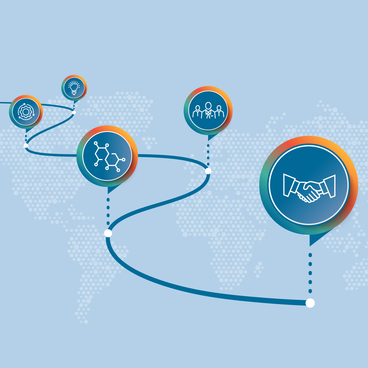 A visual representation of important milestones in Spectrum Plastics Group's history